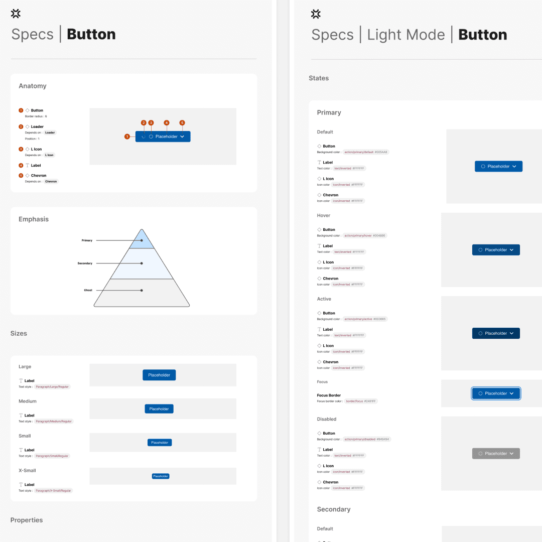 Image of CRL Design System